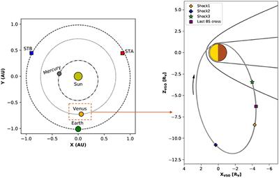 Multipoint Observations of the June 2012 Interacting Interplanetary Flux Ropes